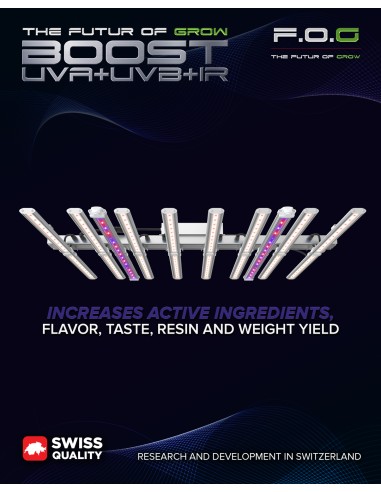 F.O.G AIR GROW PRO III 2.95 HYPER RED + DIMMER