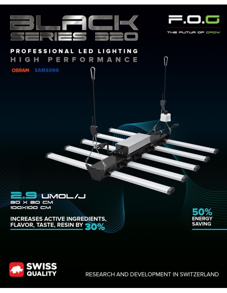 BLACK SERIES 320W + DIMMER - FUTURE OF GROW