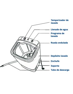 MACHINE À LAVER CENTRIFIGEUSE XXL 12KG - VDL 2