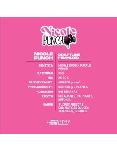 NICOLE PUNCH - BSF SEEDS