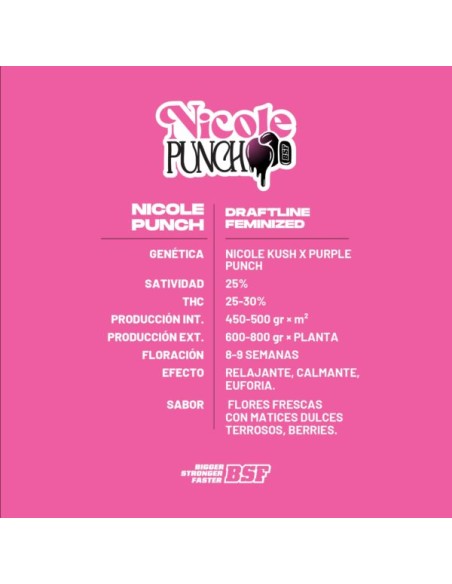 NICOLE PUNCH - BSF SEEDS