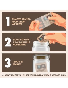 Sachets de contrôle d'humidité Boveda 62% T8 2